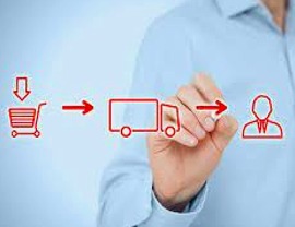 Las mejores herramientas orientada a los puntos de venta